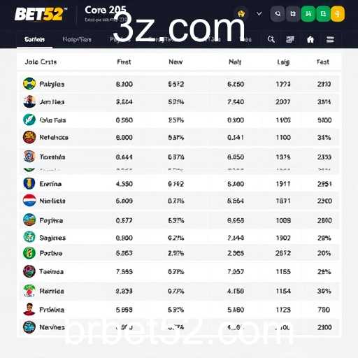 A Ascensão dos Jogos Online e a Influência de bet52 com no Brasil